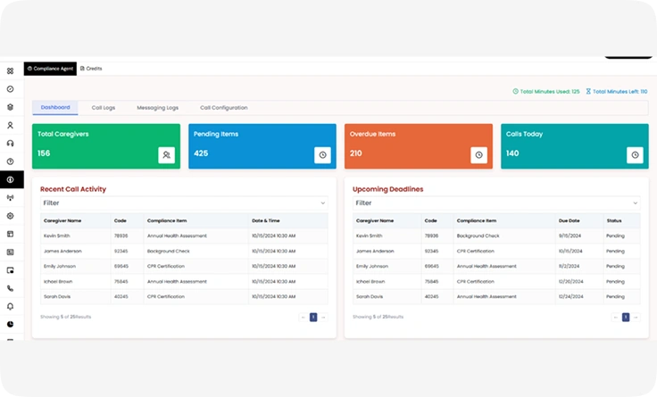 Executive AI Assistant