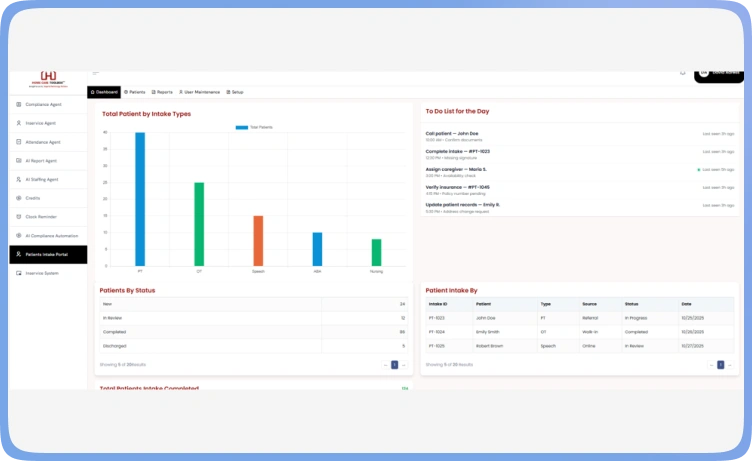 Executive AI Assistant