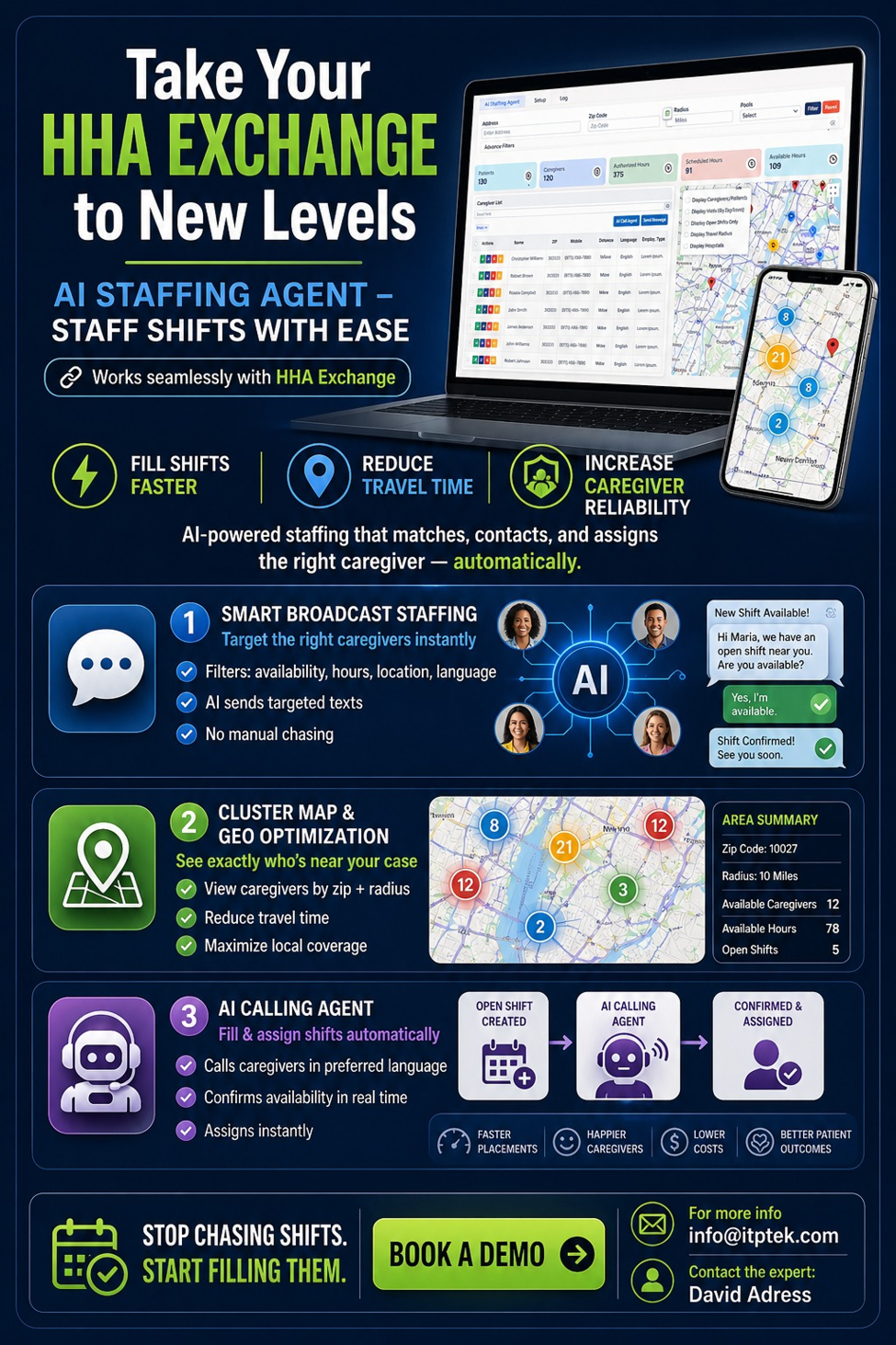 Executive AI Assistant
