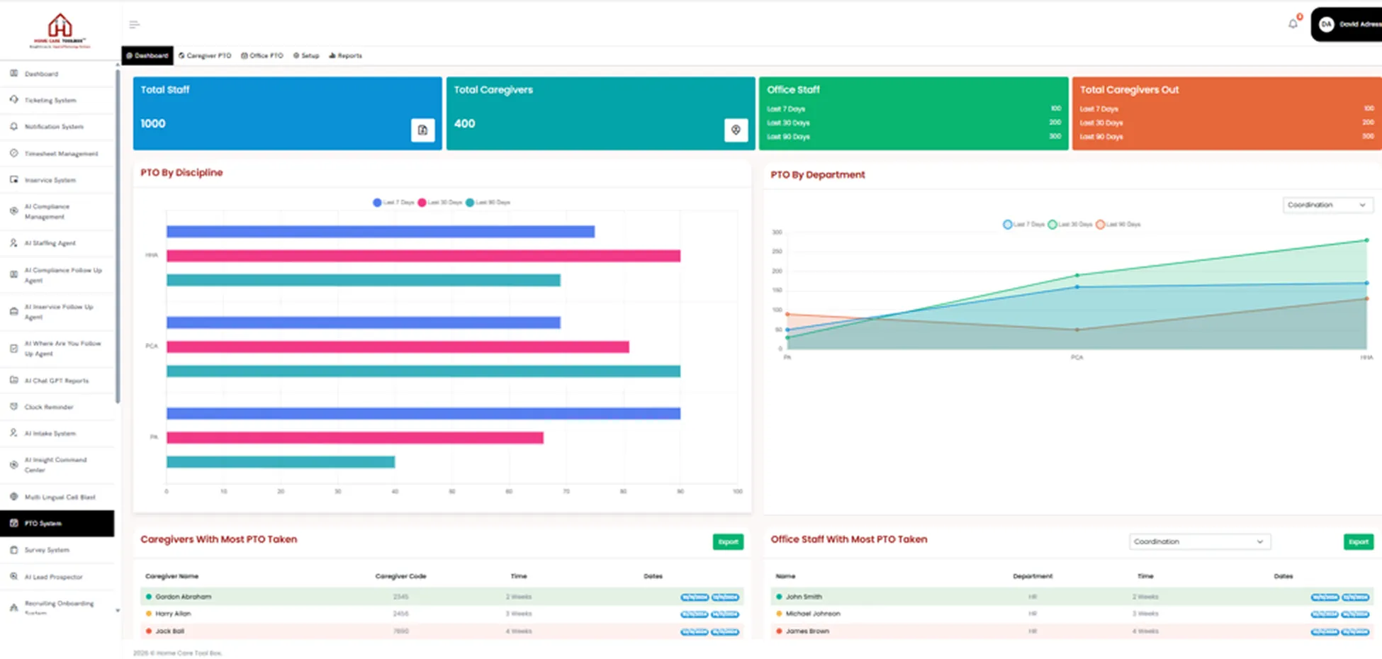 Executive AI Assistant