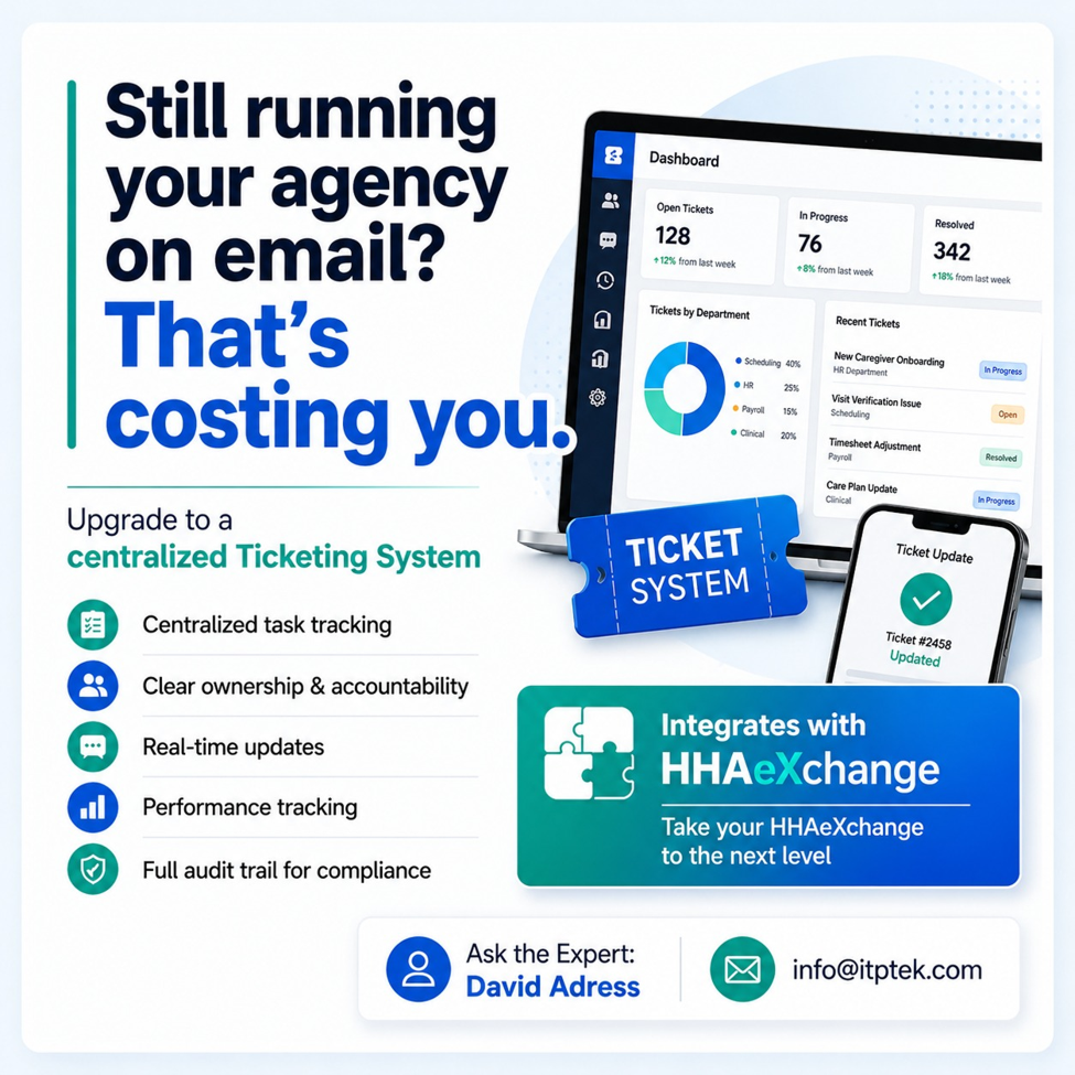Executive AI Assistant