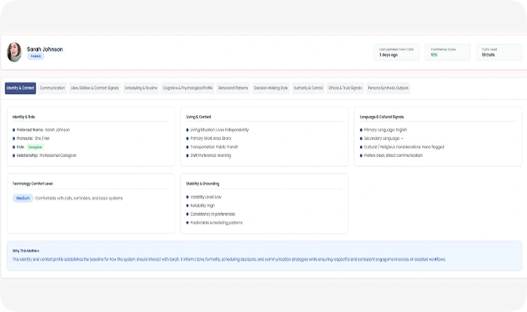 Executive AI Assistant